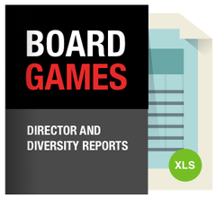2018 Board Games Director Diversity Report