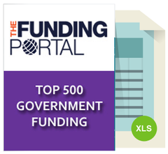 2015 Report on Business - The Funding Portal Top 500