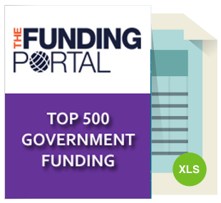 2014 Report on Business - The Funding Portal Top 500