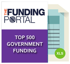 2014 Report on Business - The Funding Portal Top 500