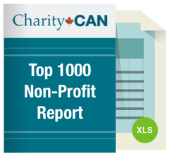 2018 Top 1000 non-profit (registered charity) Organizations Report