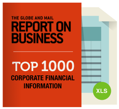 2014 Report on Business Top 1000 10-year Historical Financials Package *NEW*